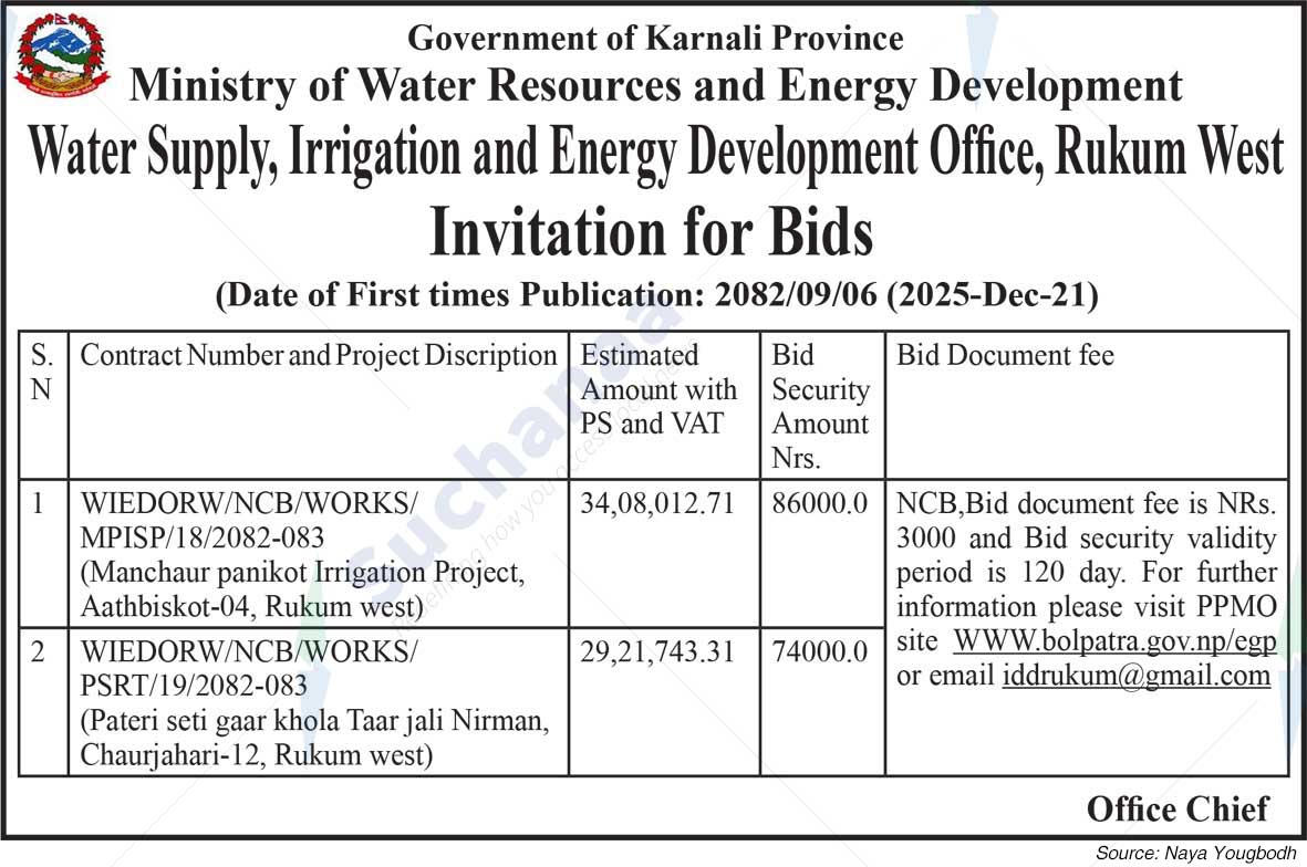 Water Supply, Irrigation and Energy Development Office, Rukum West