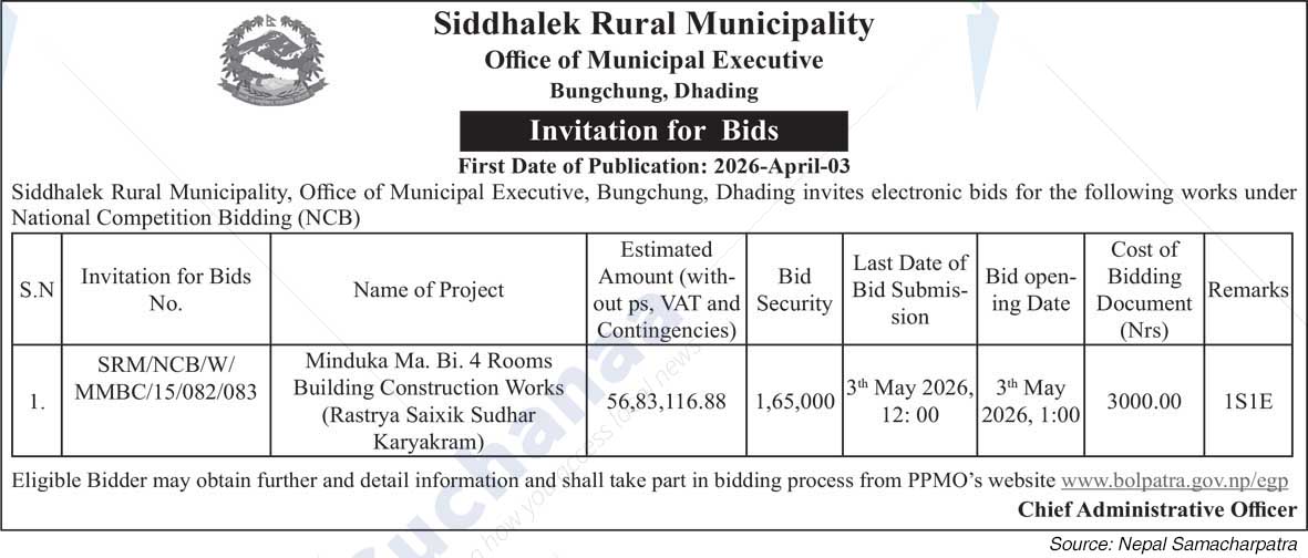 Siddhalek Rural Municipality