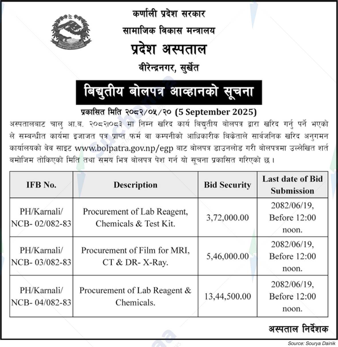 Province Hospital Surkhet