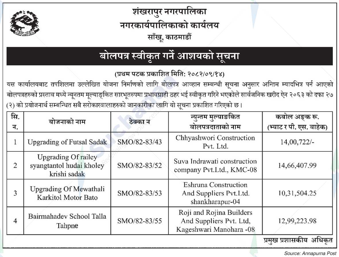 Shankharapur Municipality