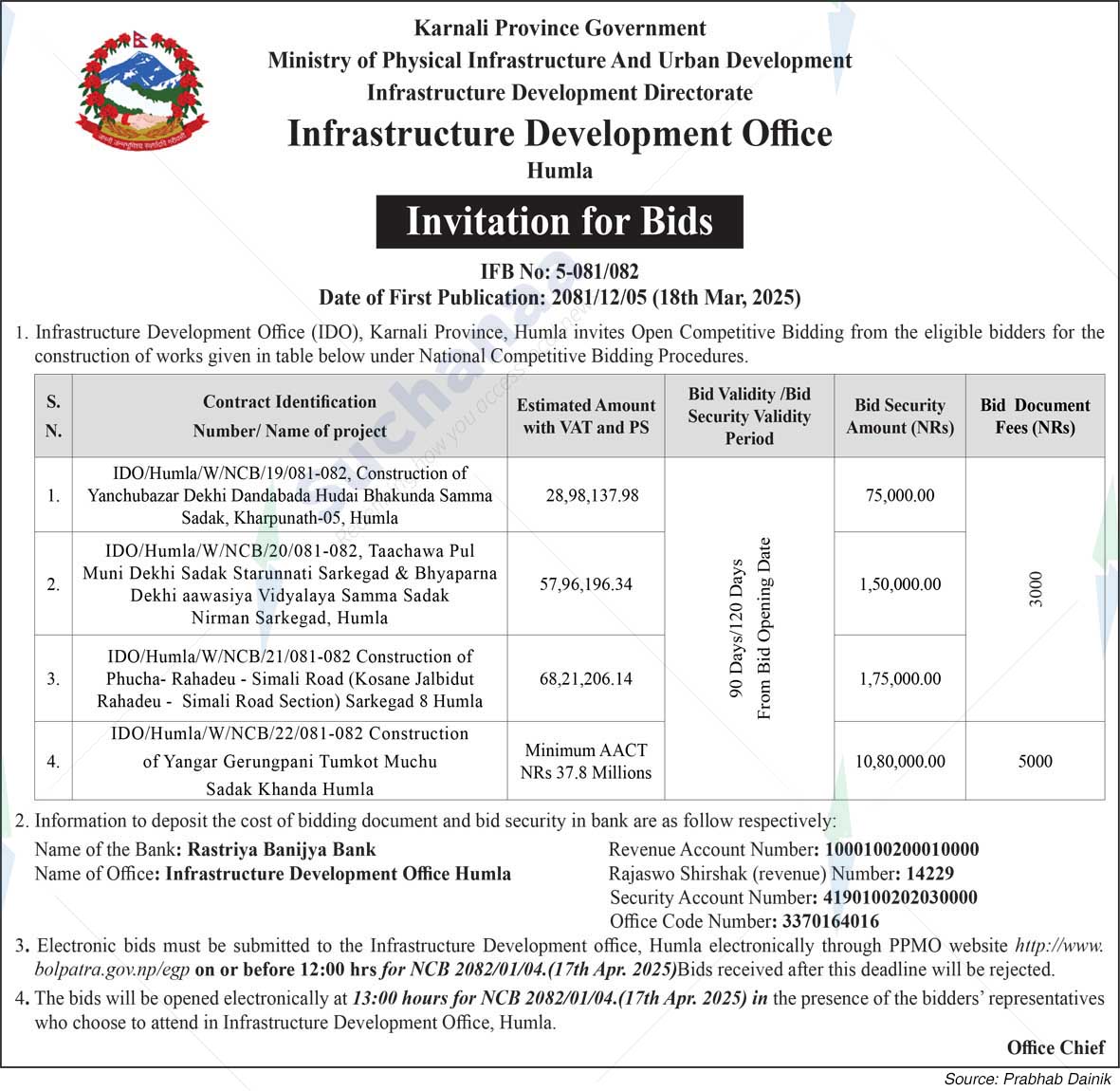 Infrastructure Development Office, Humla