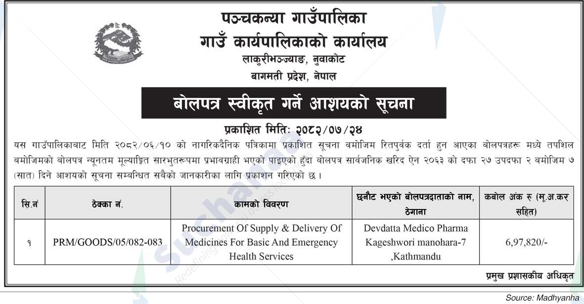 Panchakanya Rural Municipality