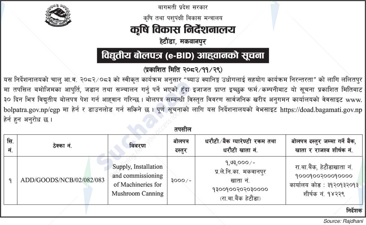 Agriculture Development Directorate, Bagamati Province