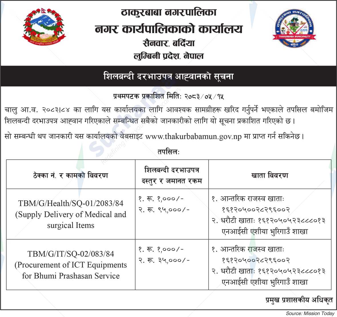 Thakurbaba Municipality