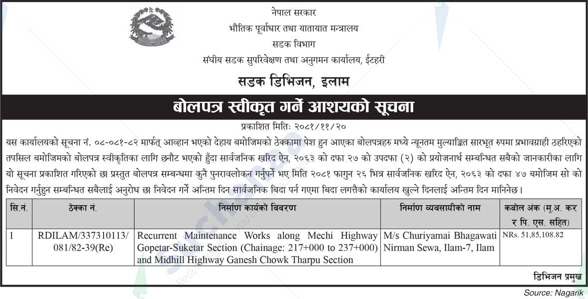 Roads Division, Ilam