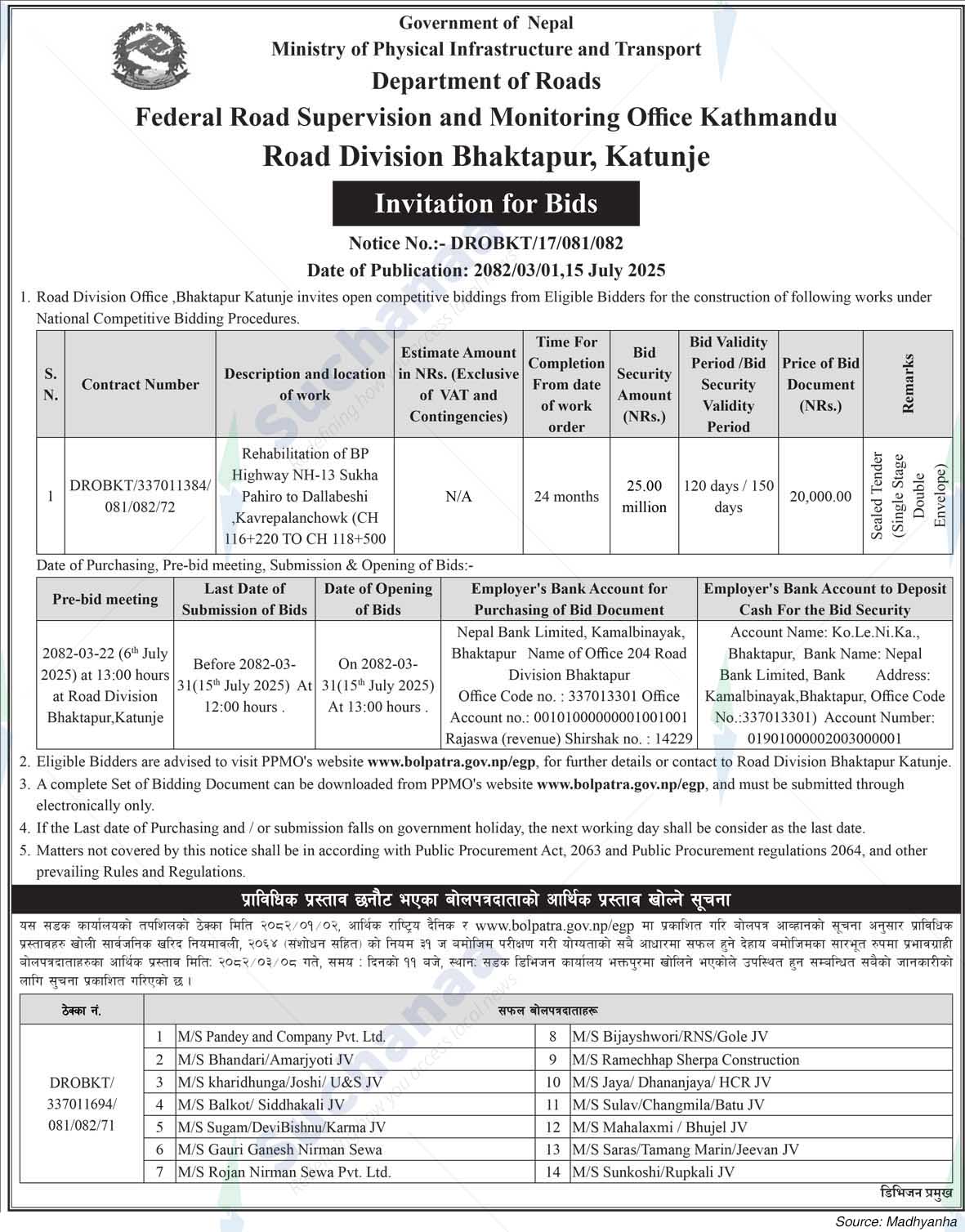 Road Division, Bhaktapur