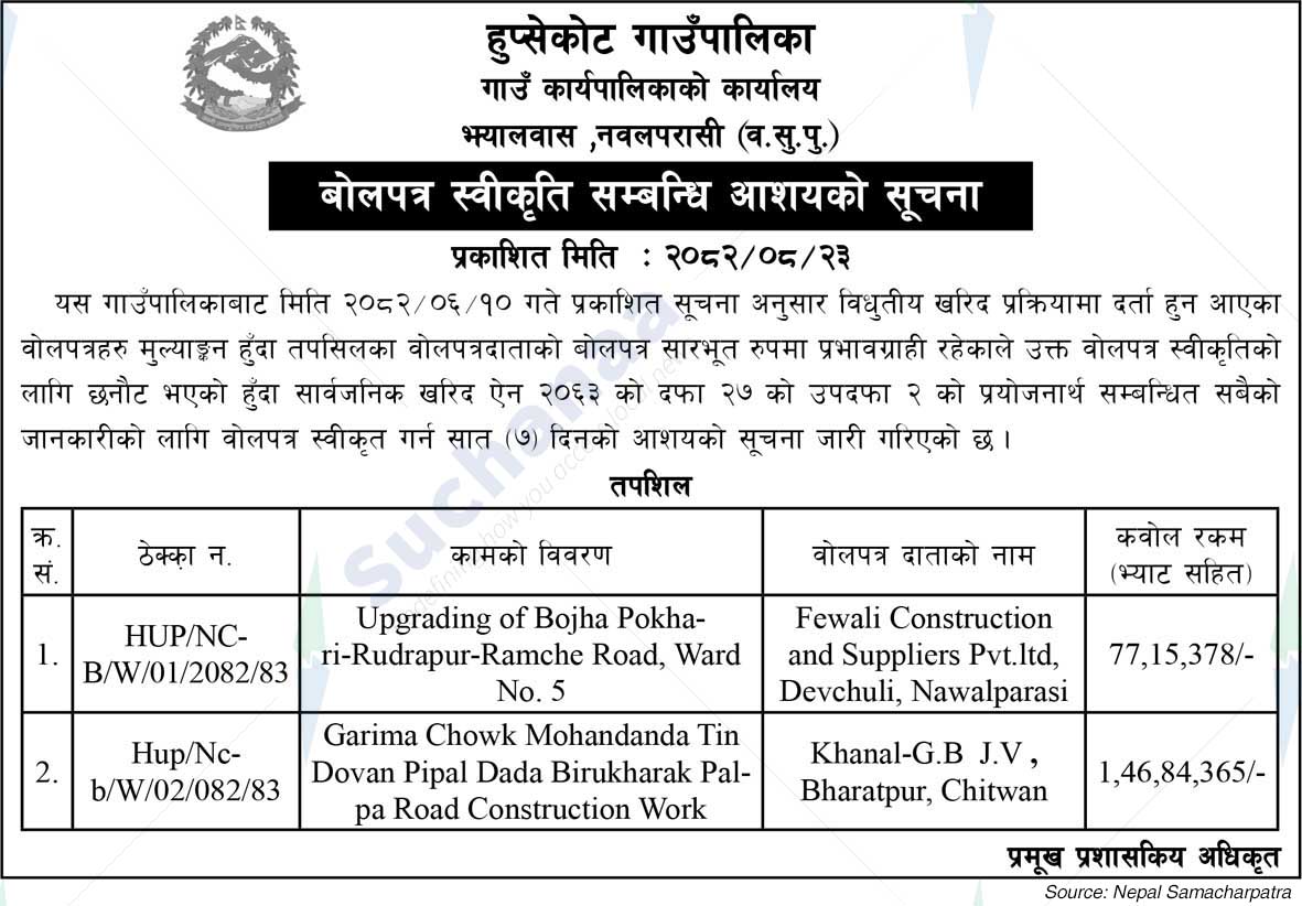 Hupsekot Rural Municipality