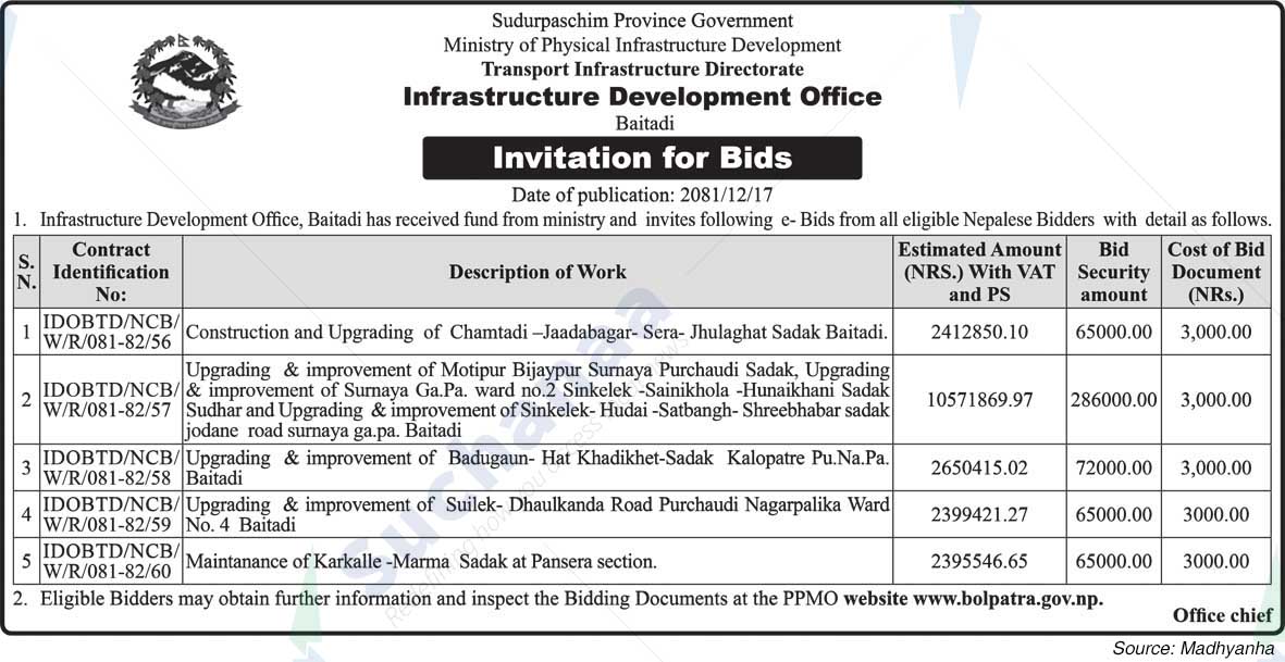Infrastructure Development Office