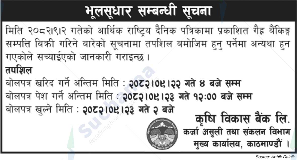 Agricultural Development Bank Limited