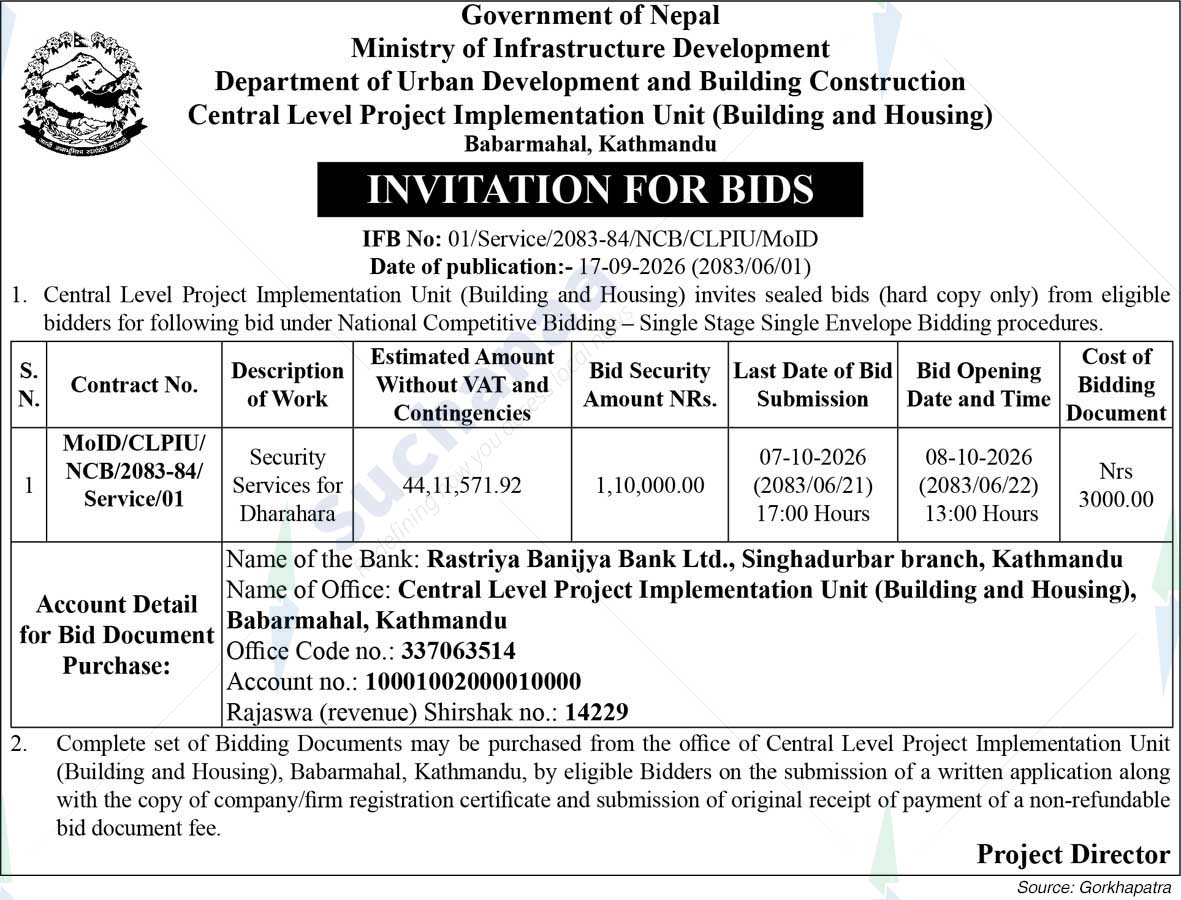 Central Level Project Implementation Unit ( Building and Housing)