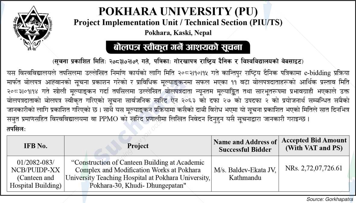 Pokhara University