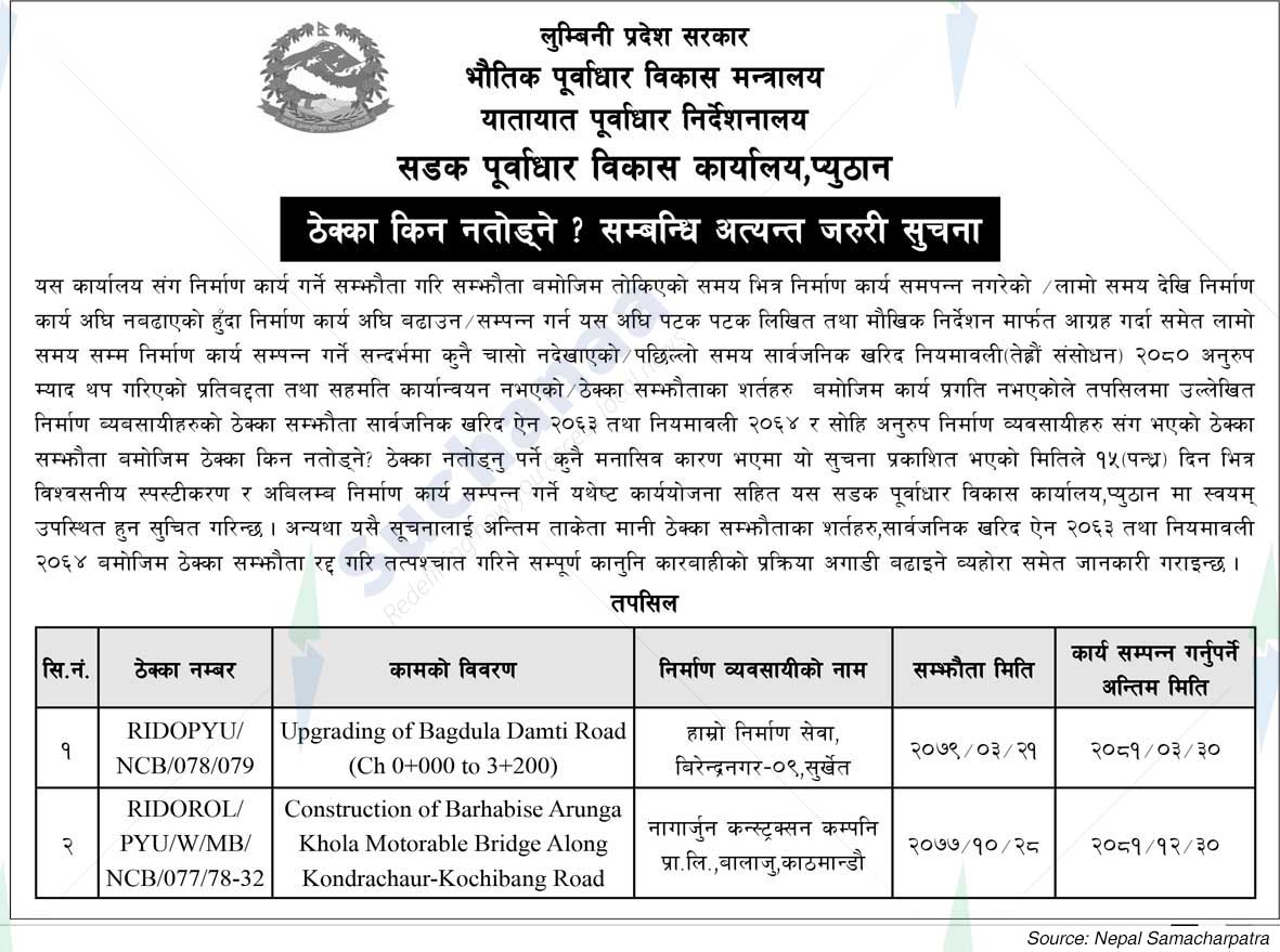 Road Infrastructure Development Office
