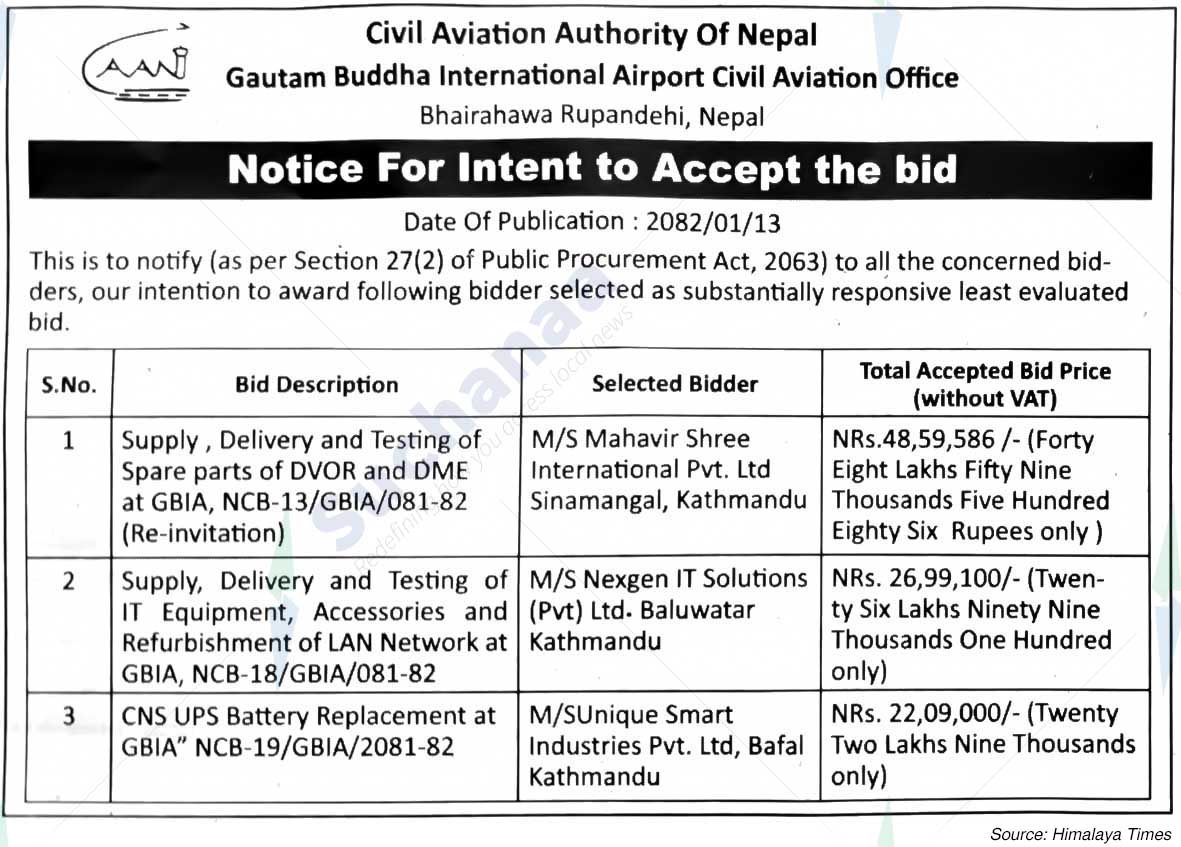 Gautam Buddha International Airport Civil Aviation Office