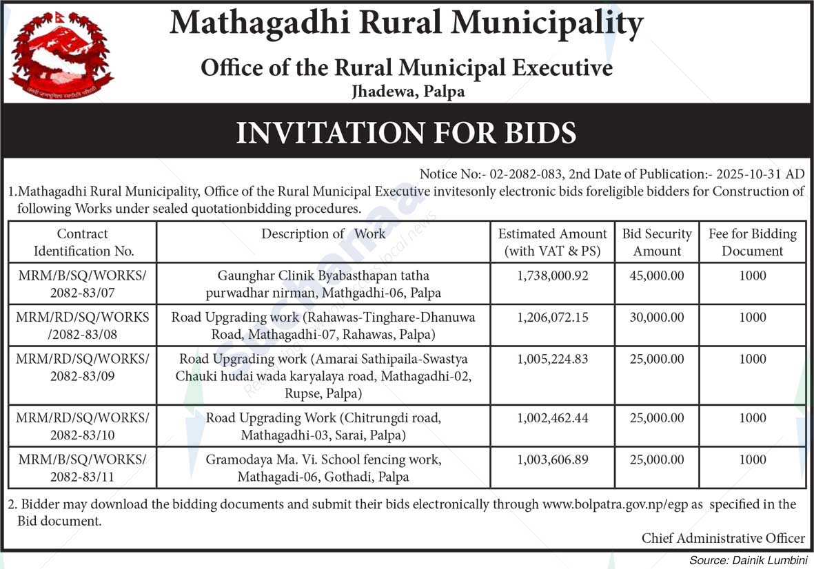 Mathagadhi Rural Municipality