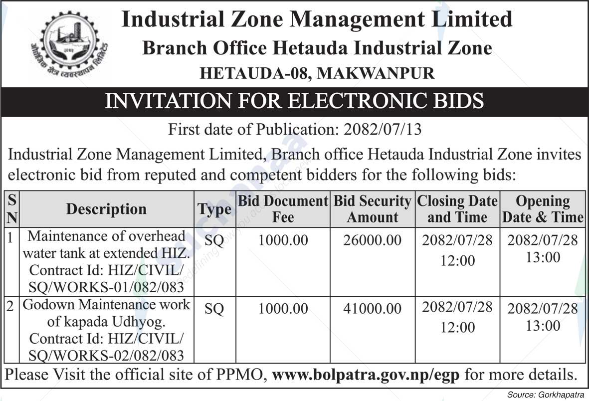 Industrial Zone Management Limited