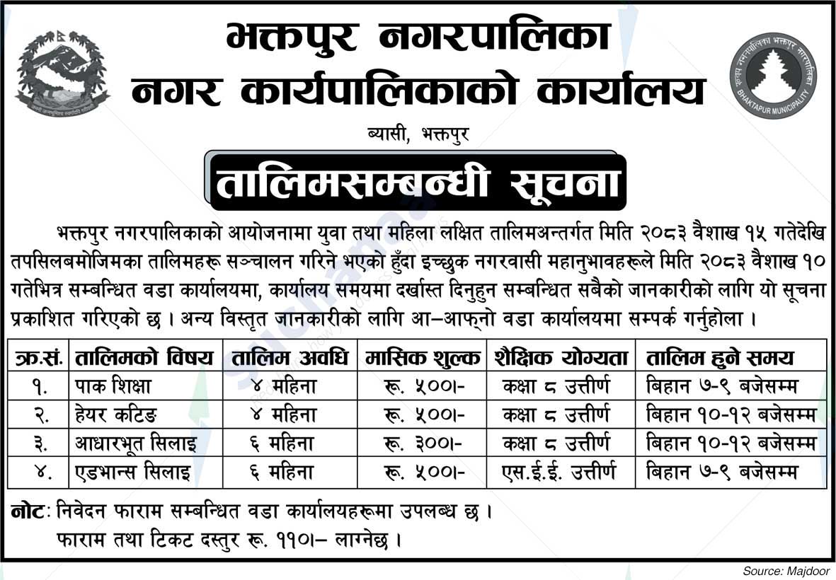 Bhaktapur Municipality