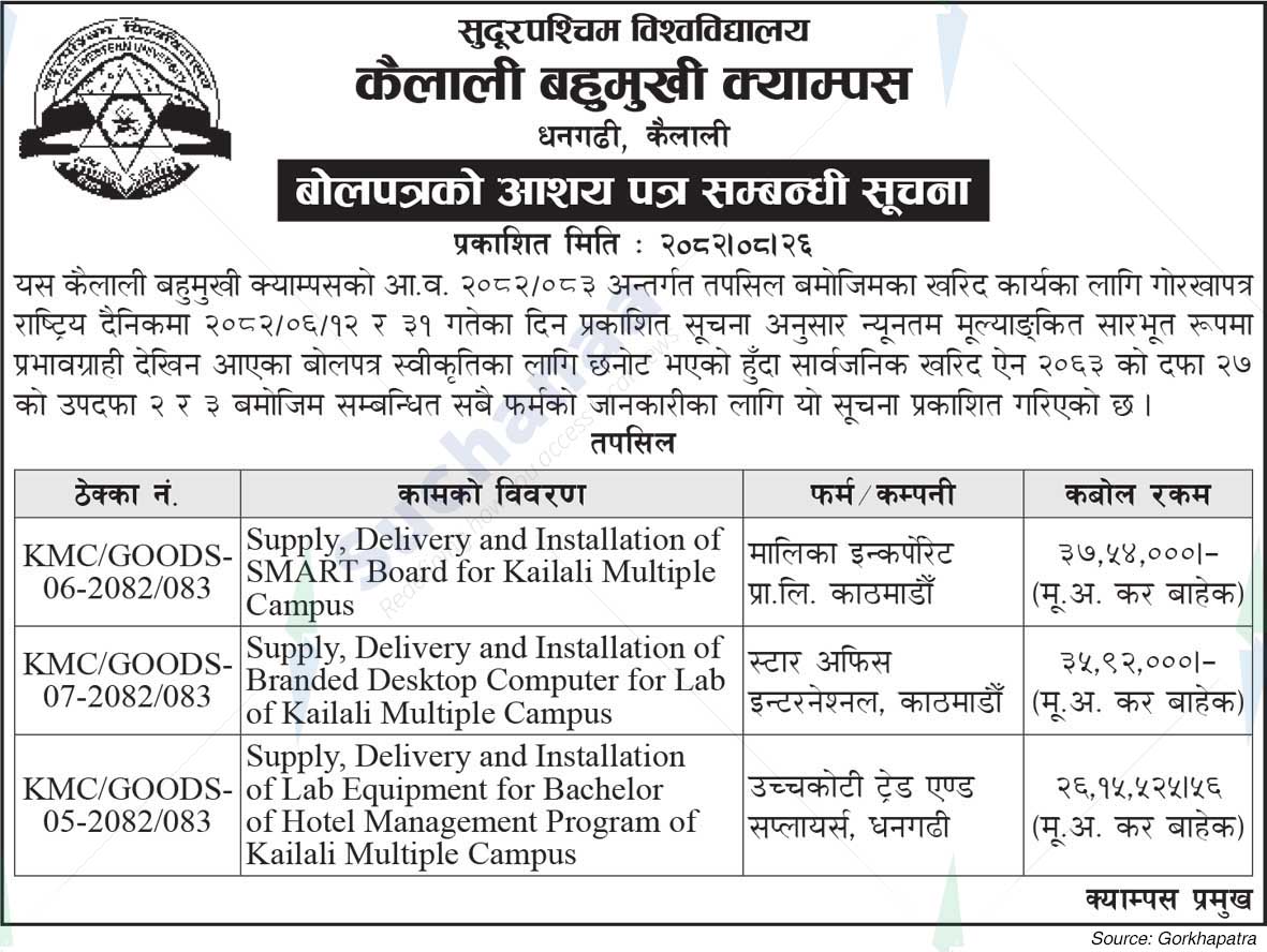Kailali Multiple Campus
