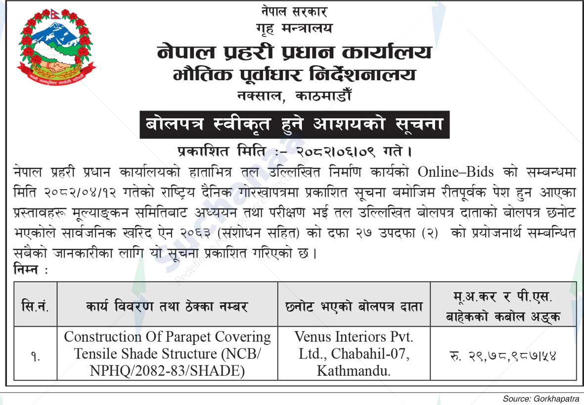 Physical Infrastructure Directorate, Naxal, Kathmandu