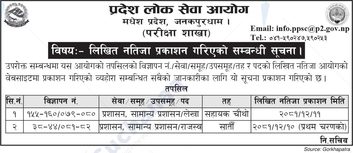 Province Public Service  Commission, Madhesh