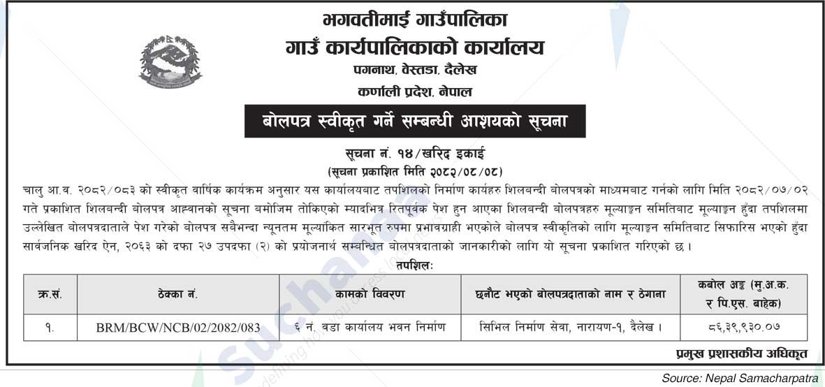 Bhagwatimai Rural Municipality