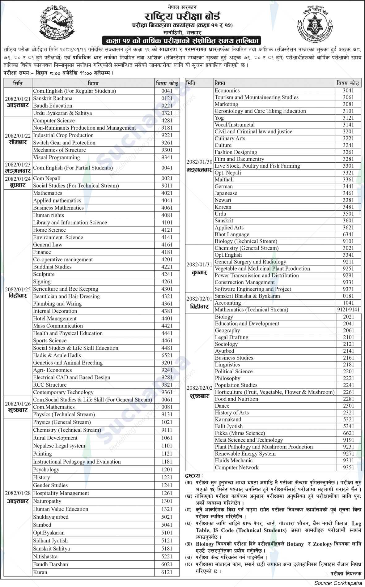 National Examination Board