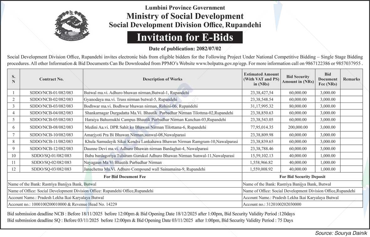 Social Development Division Office, Rupandehi