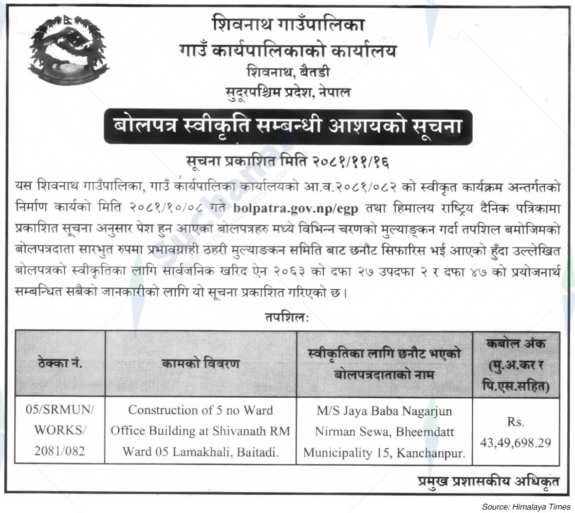 Shivnath Rural Municipality