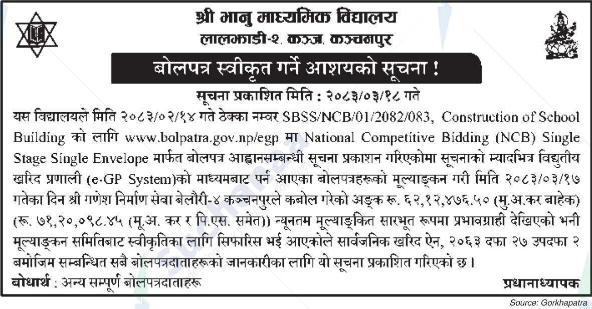 Shree Bhanu Secondary School, Kanchanpur