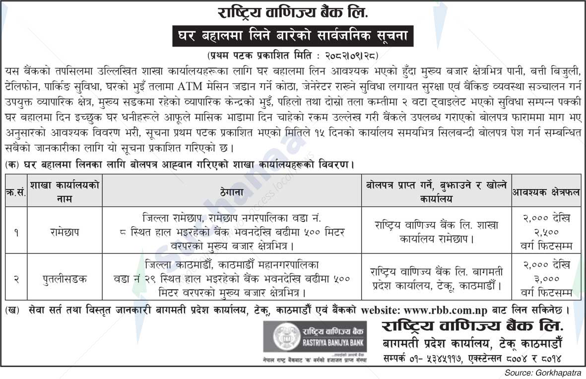 Rastriya Banijya Bank Ltd.