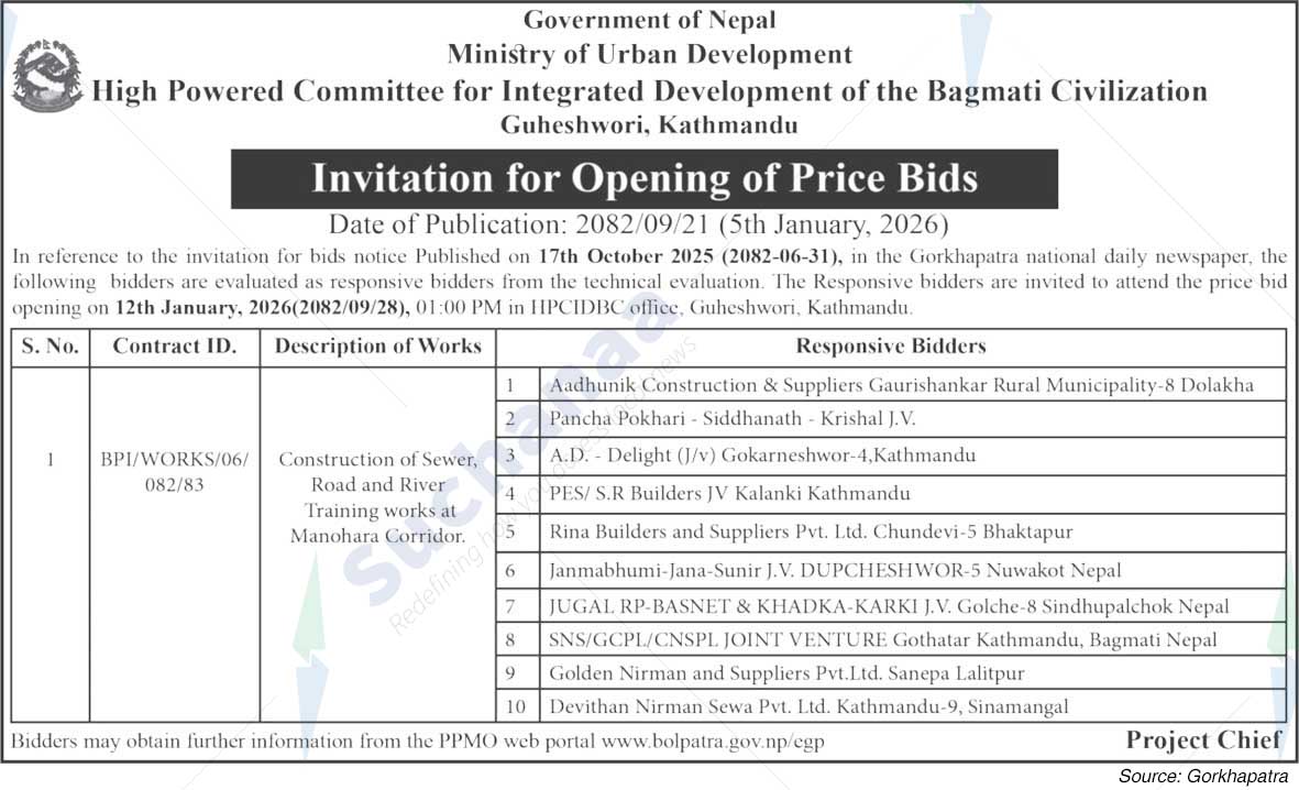 High Powered Committee for Integrated Development of the Bagmati Civilization, Guheshwori, Kathmandu