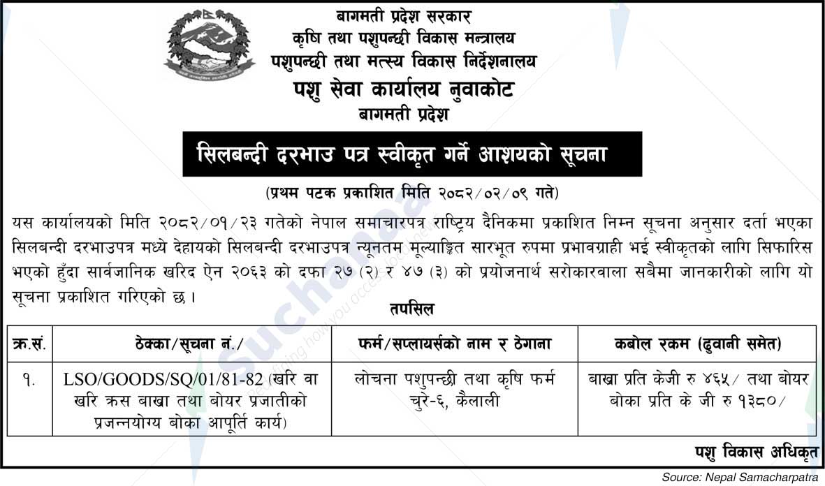 Animal Services Office, Nuwakot