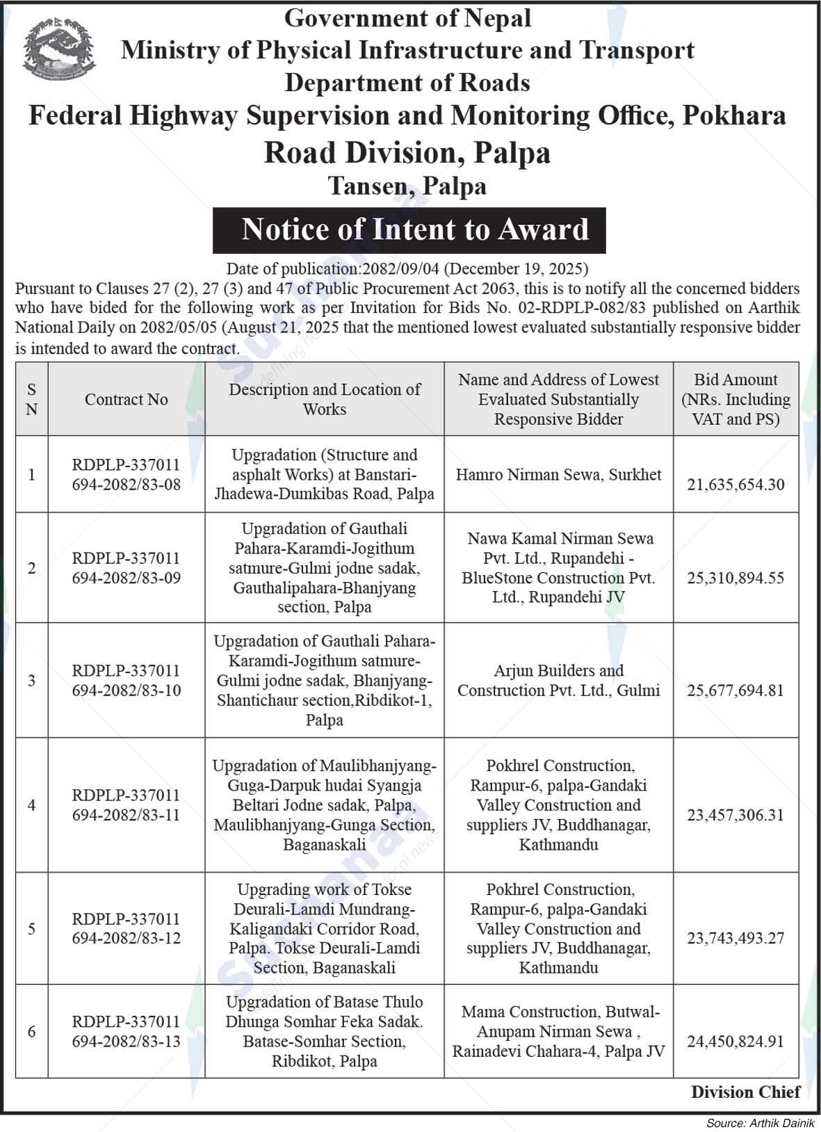 Road Division, Palpa