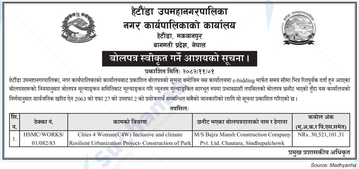 Hetauda Sub Metropolitan City