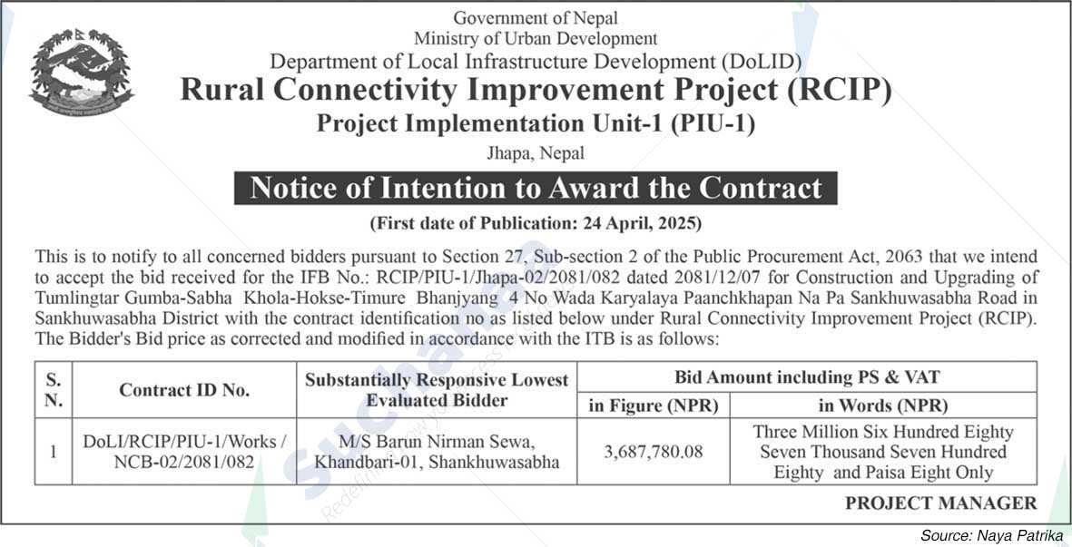Project Implementation Unit-1 (PIU-1)