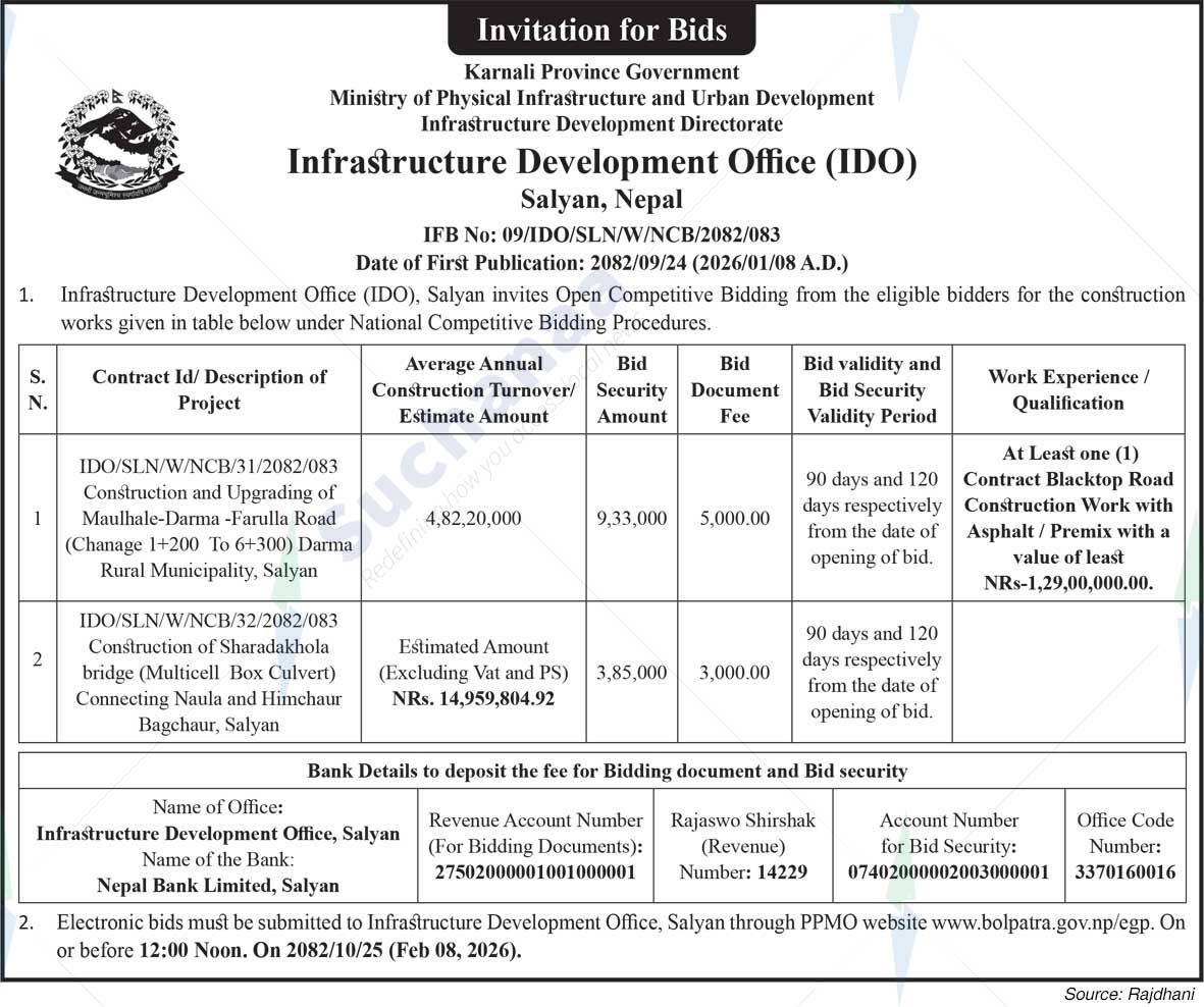 Infrastructure Development Office (IDO), Salyan