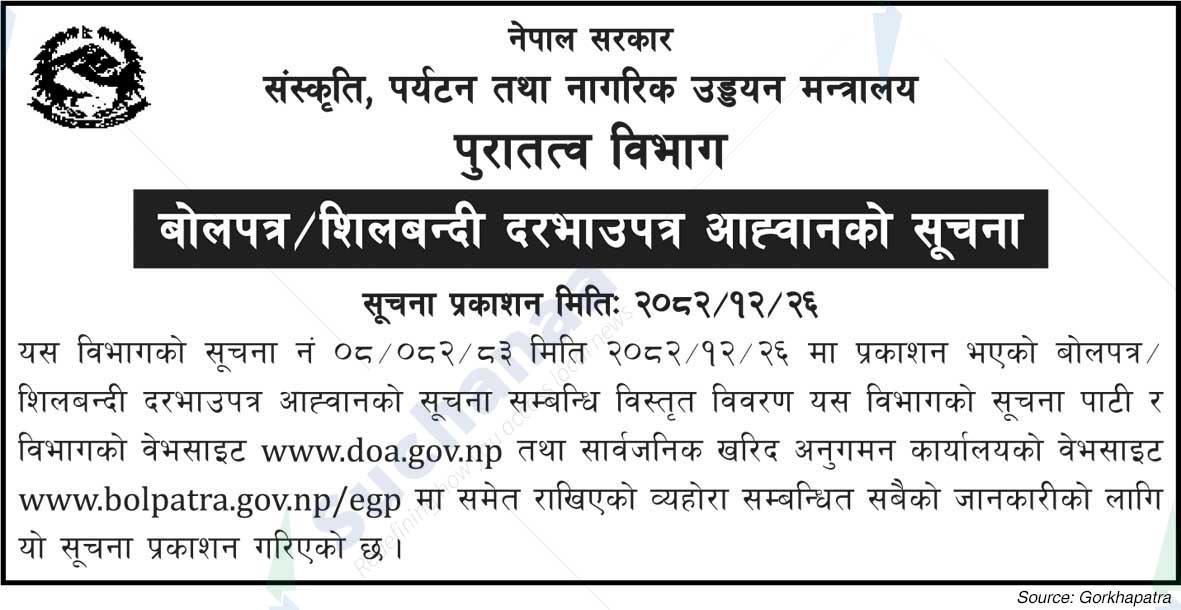 Department of Archaeology