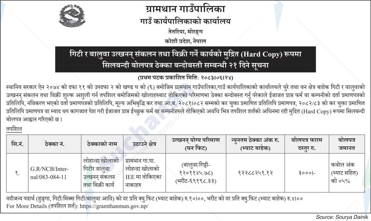 Gramthan Rural Municipality