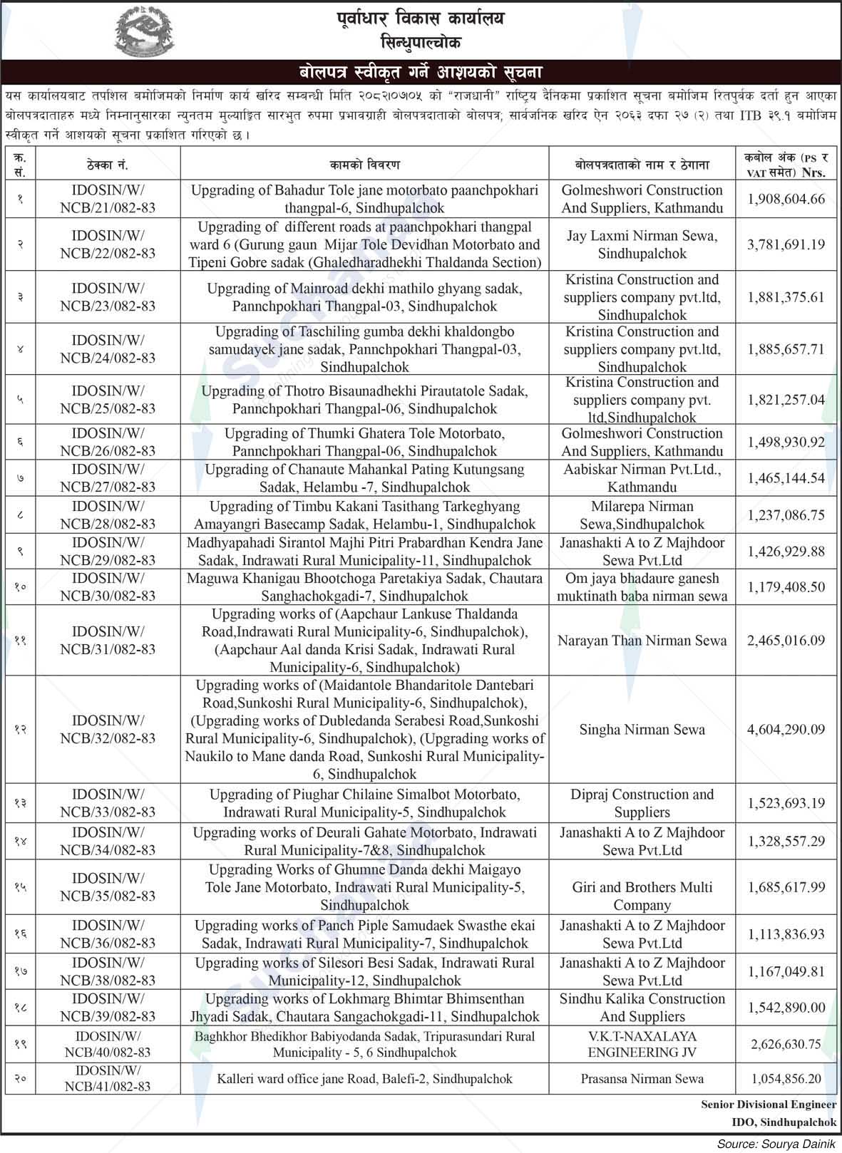 Infrastructure Development Office, Sindhupalchowk