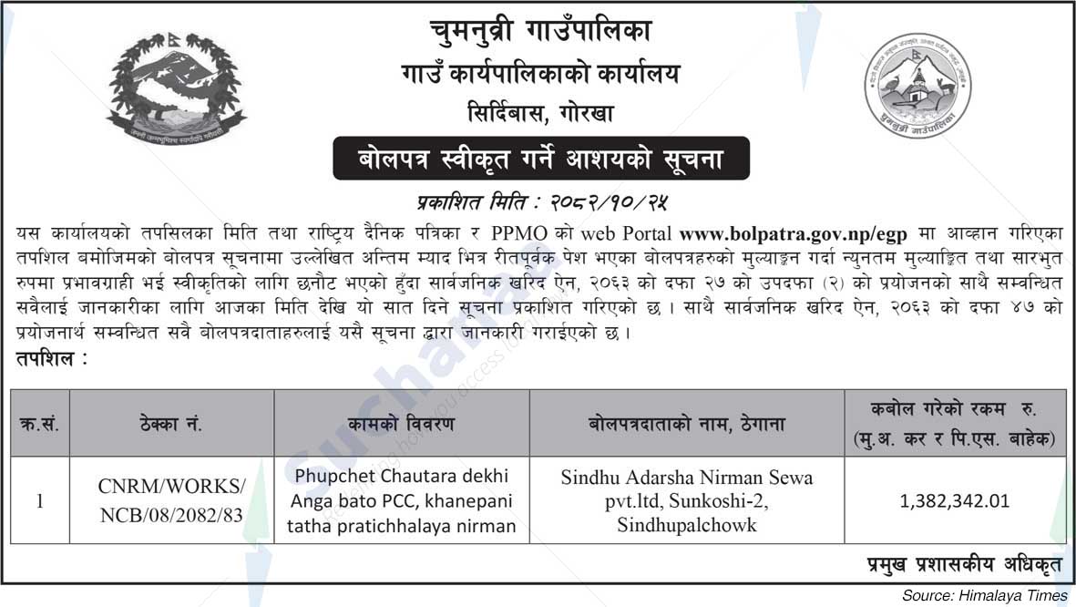 Chumnubri Rural Municipality