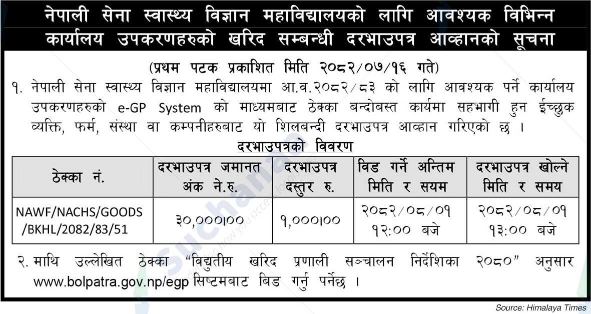 Nepal Army College of Health Sciences