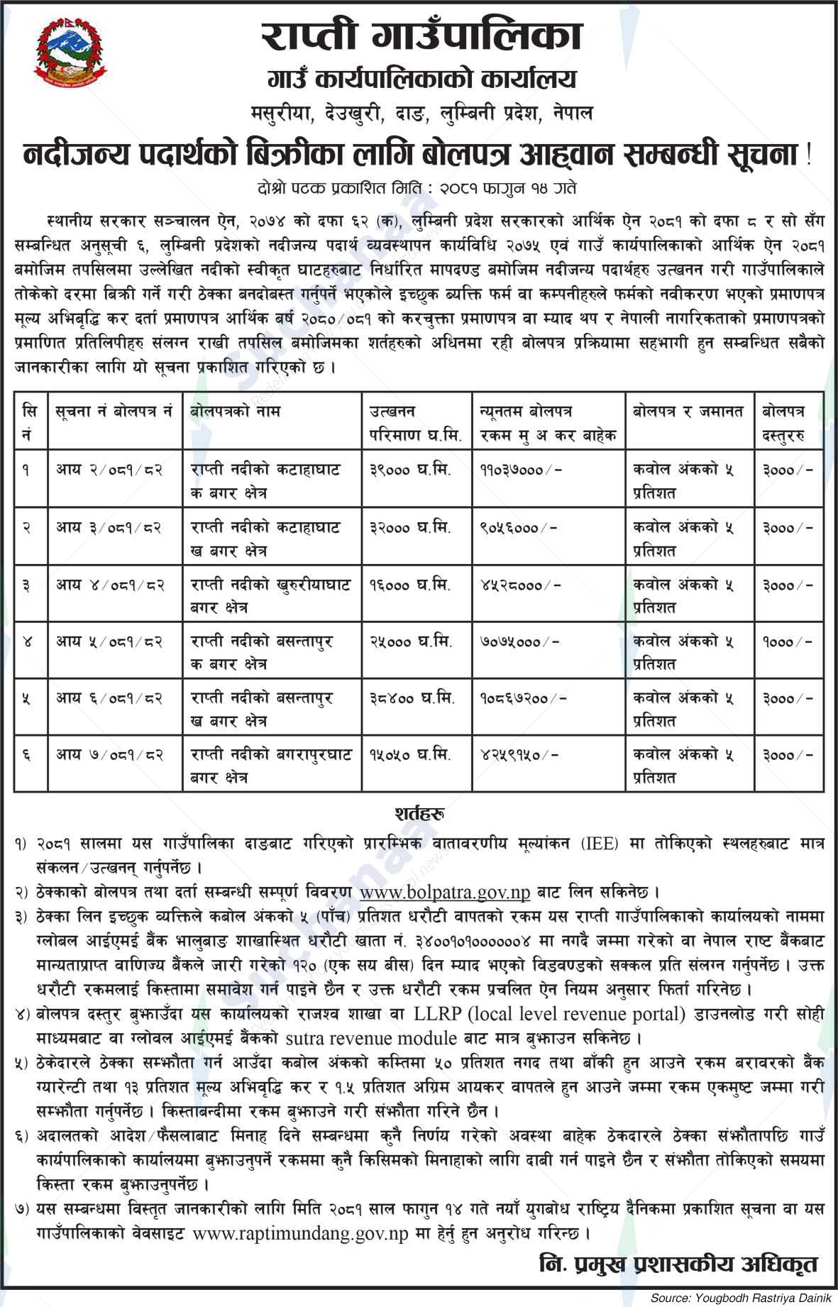 Rapti Rural Municipality