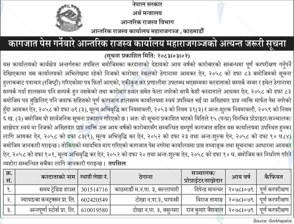 Inland Revenue Office, Maharajgunj, Kathmandu