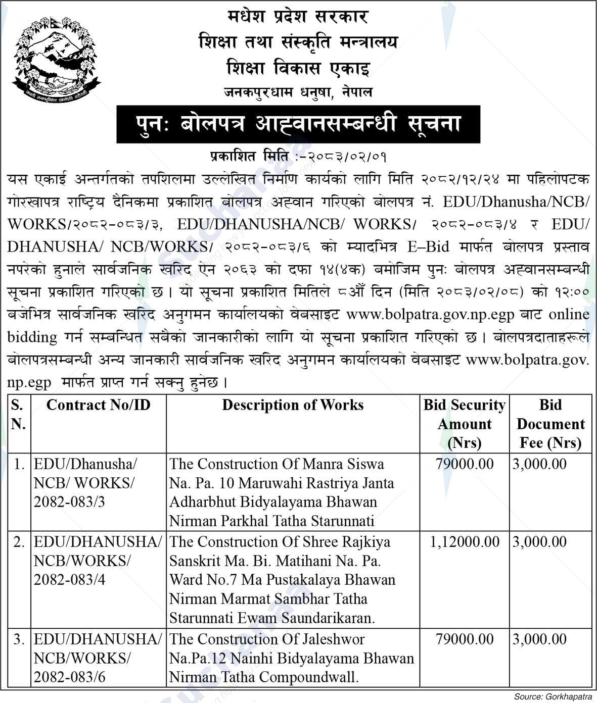 Ministry of Education and Culture, Madhesh