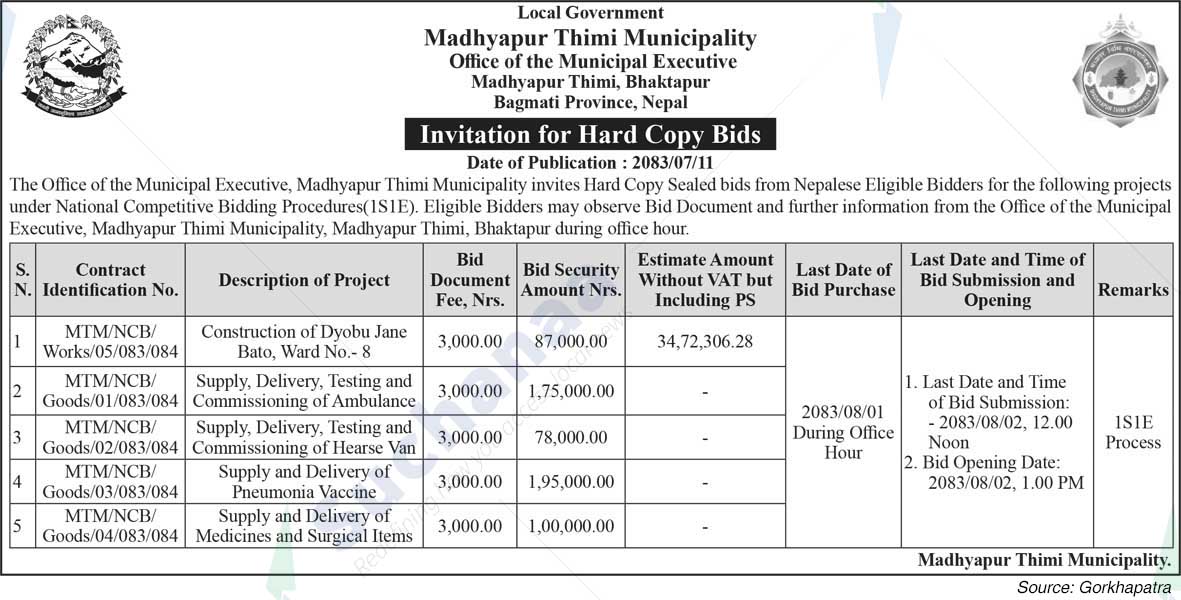 Madhyapur Thimi Municipality