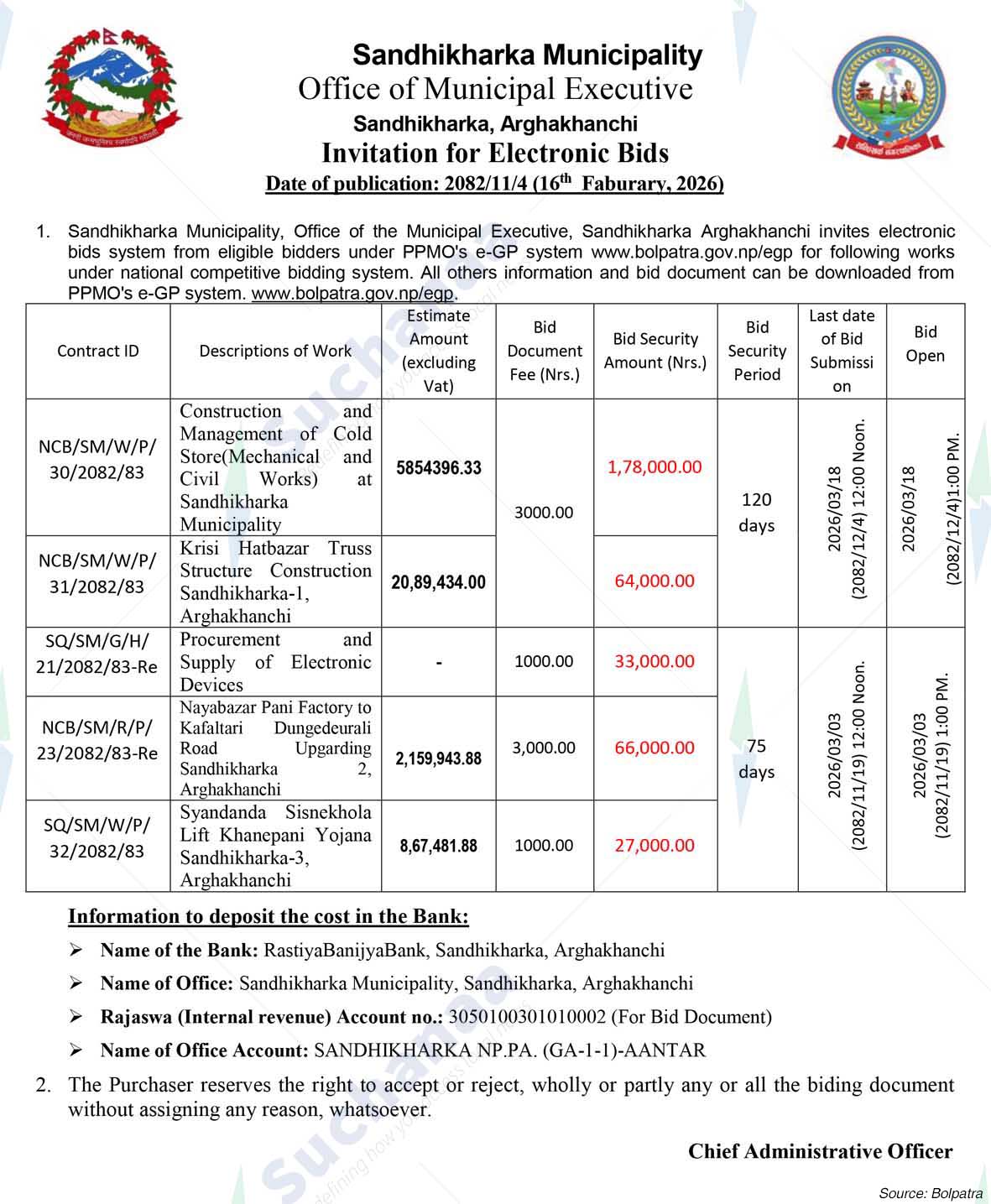 Sandhikharka Municipality