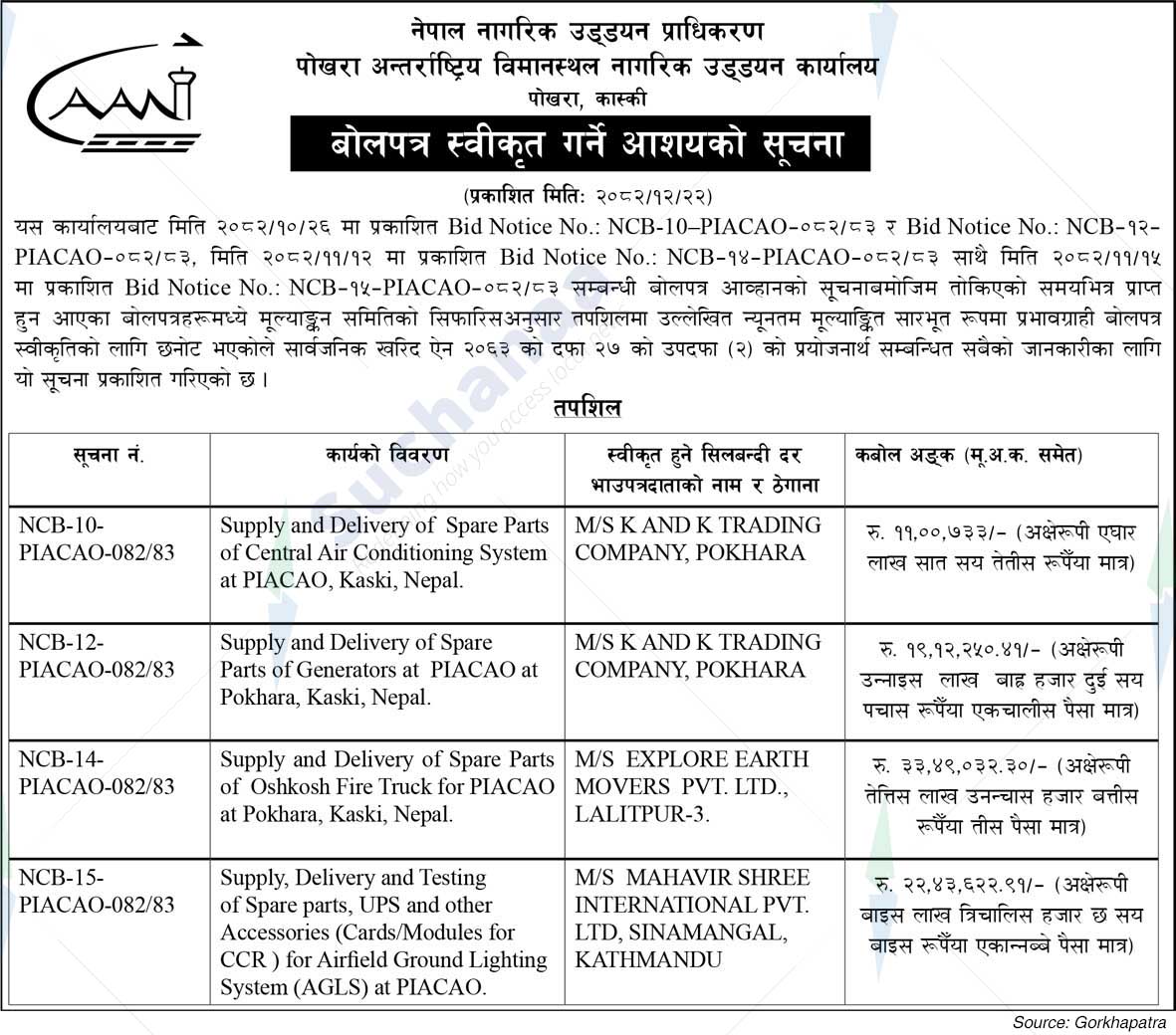 Pokhara International Airport