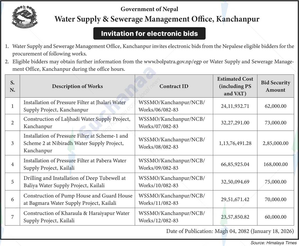 Water Supply & Sewerage Management Office, Kanchanpur