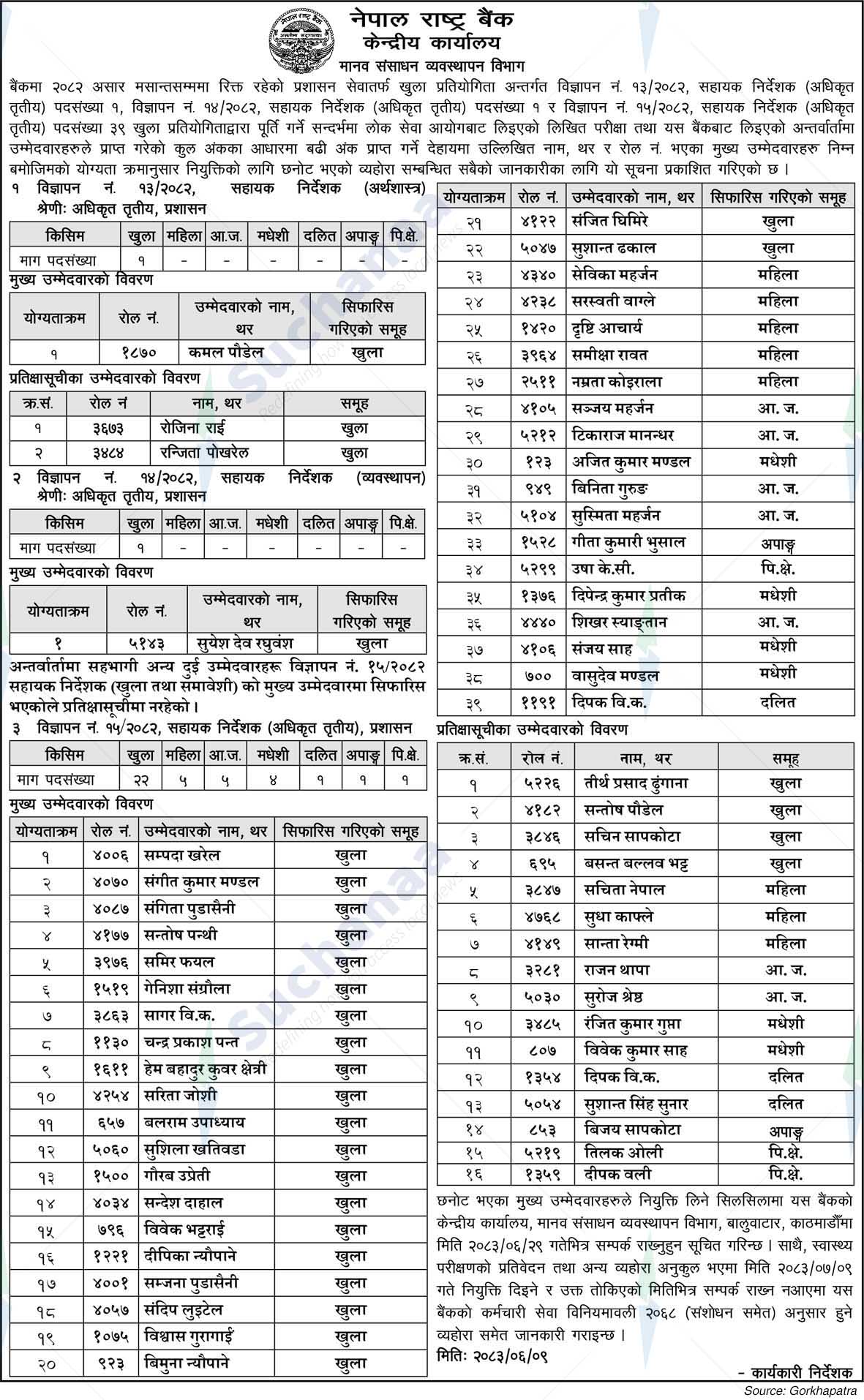 Nepal Rastra Bank