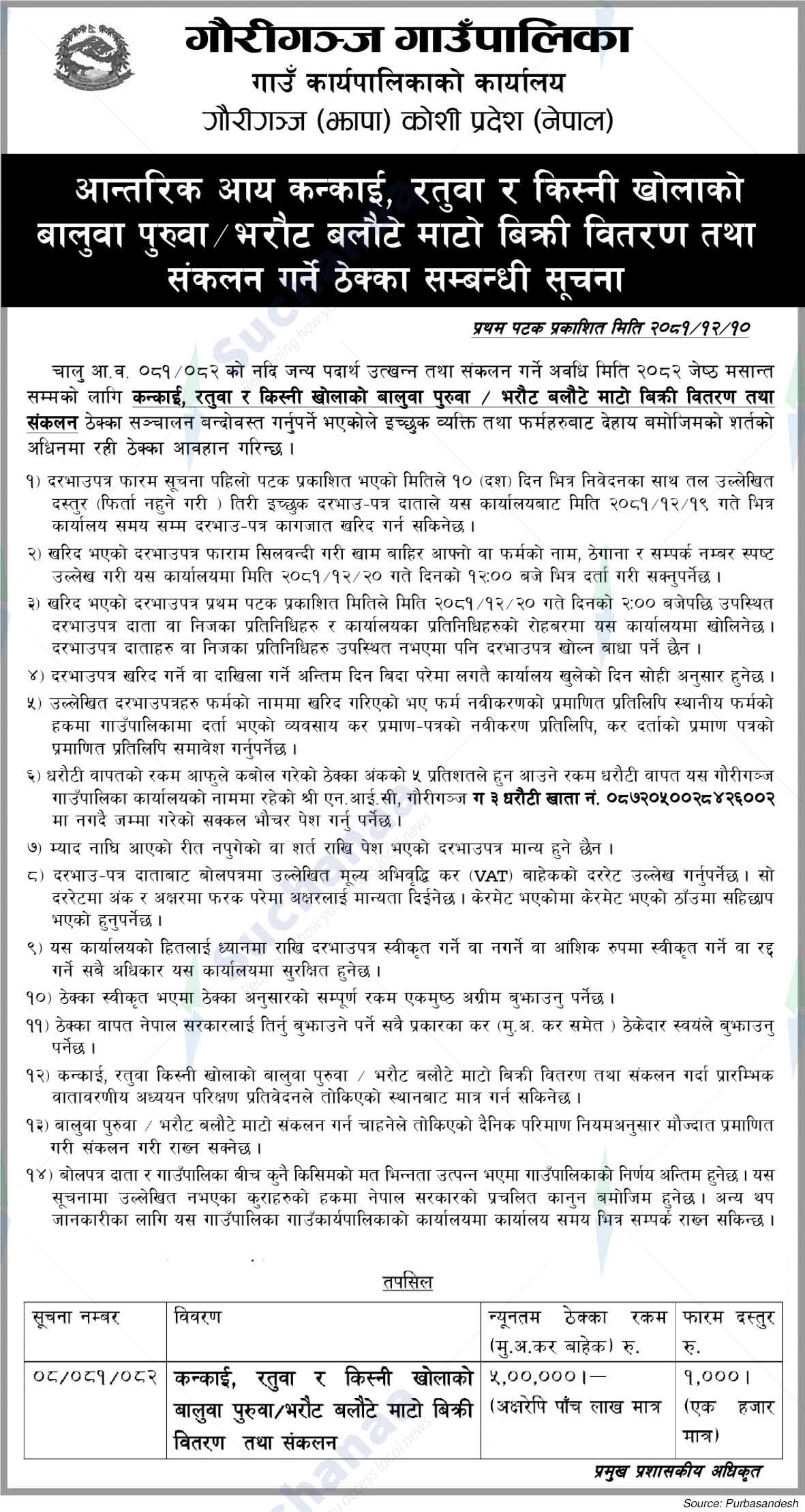 Gourigunj Rural Municipality