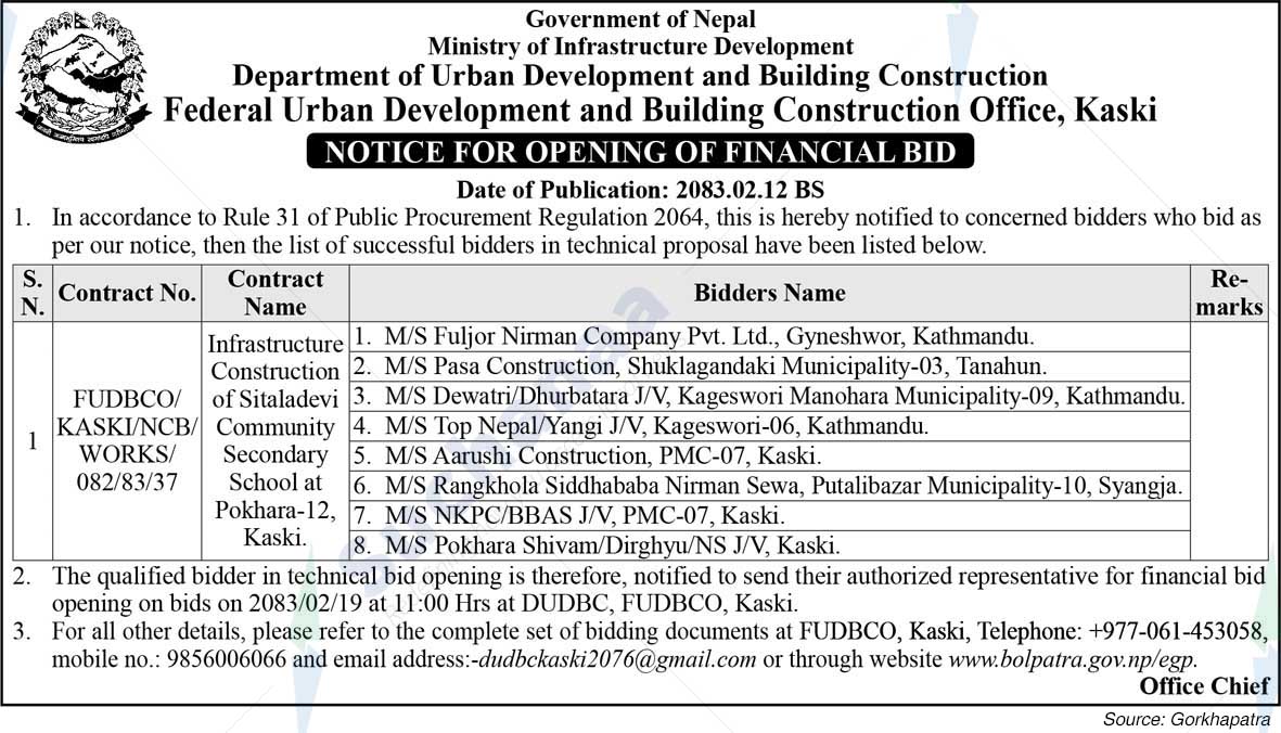 Federal Urban Development and Building Construction Office, Kaski
